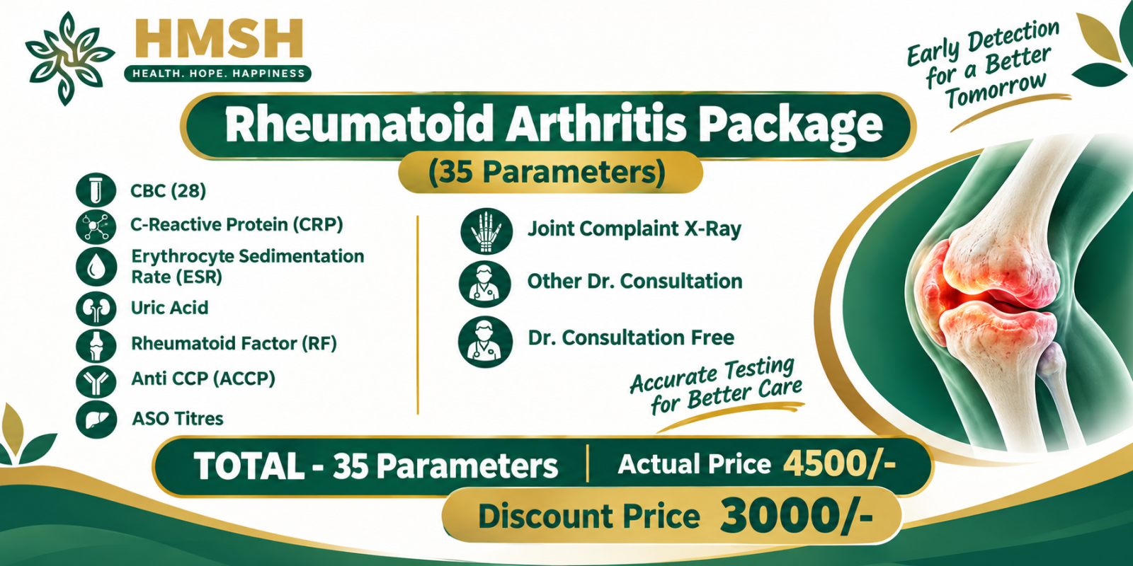 Rheumatoid Arthritis Package package