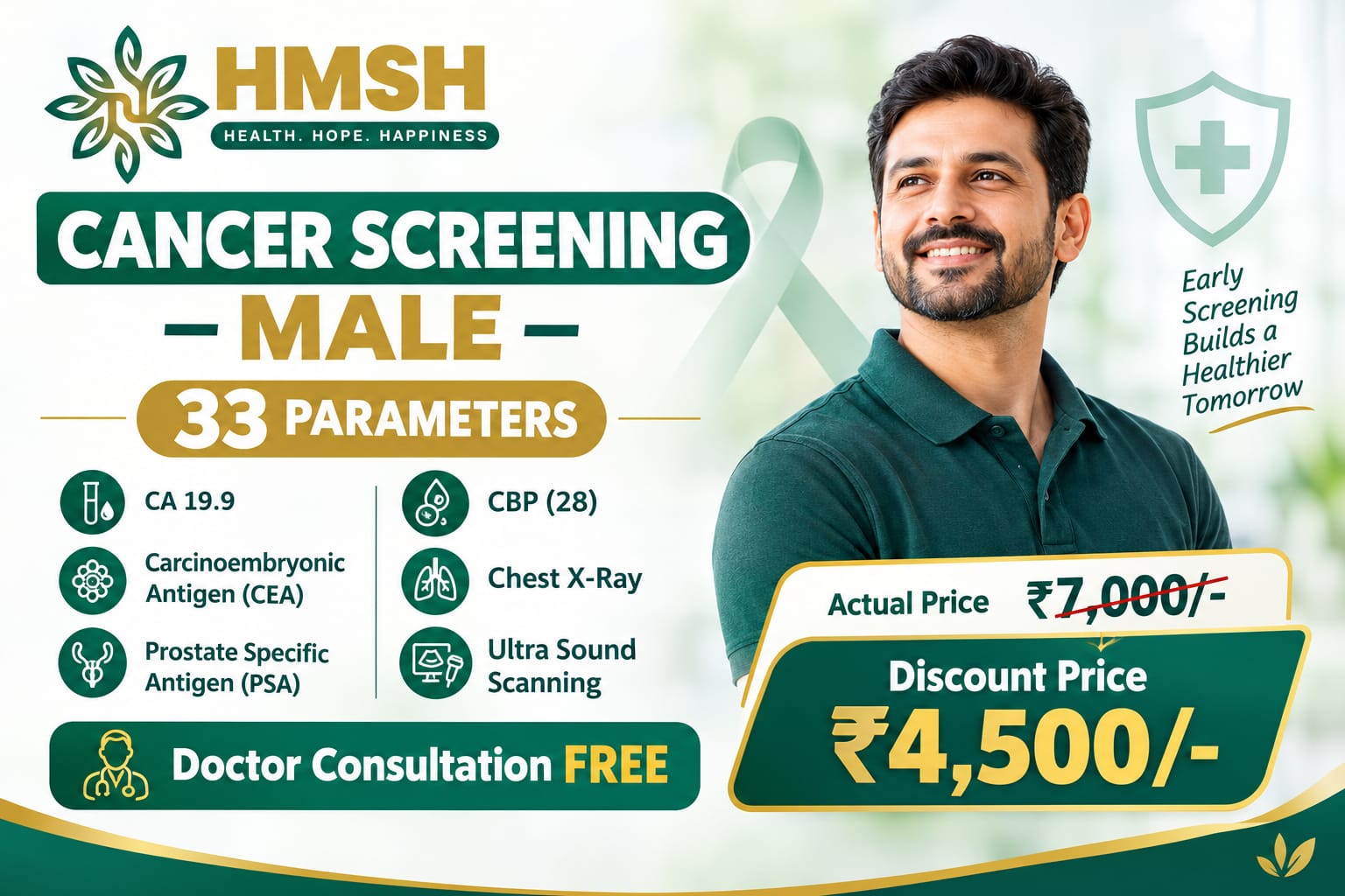 Cancer Screening Male package